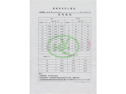 国家高电压计量站校准数据